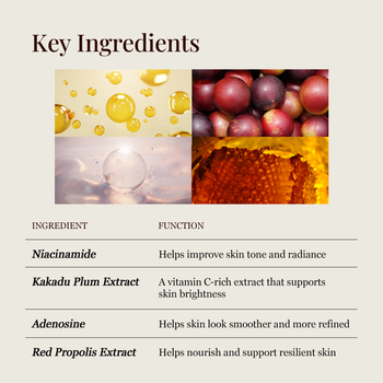 [Set] Intense Boost A Hydrating + B1 Luminous + B2 Nourishing
