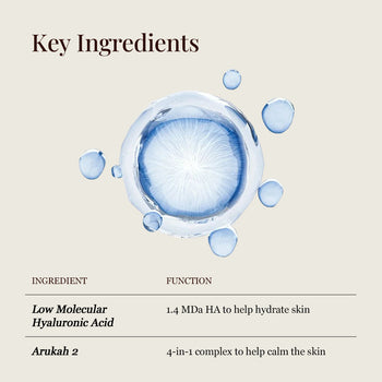 [Set] Intense Boost A Hydrating + B1 Luminous + B2 Nourishing