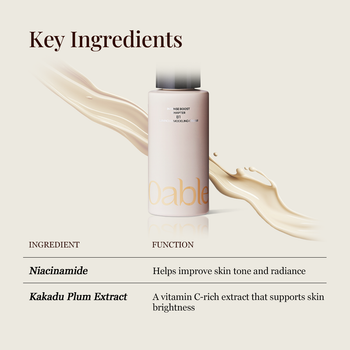 Intense Boost Chapter B1 Luminous Modeling Cream (27 uses)